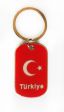 Keychain>Turkey